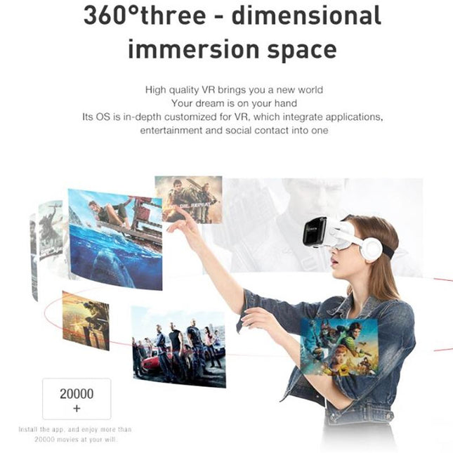 Wireless 3D Vr Headset - Vrshinecon G04Bs