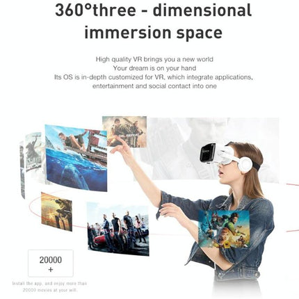 Wireless 3D Vr Headset With Bluetooth - Compact