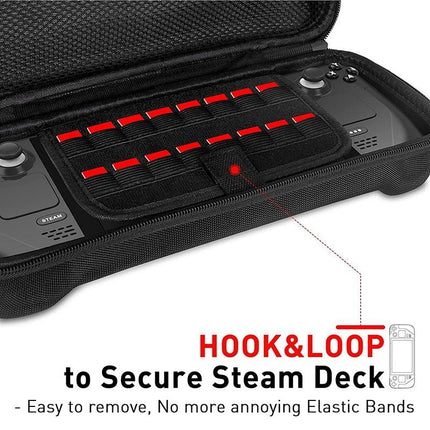 Steam Deck Handheld Console Storage Bag - Hard Eva Oxford Cloth - Black
