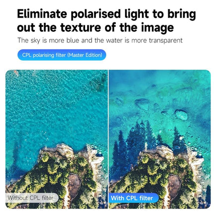 Aluminum Alloy Cpl Filter Set For Dji Action 3 / 4 Lens