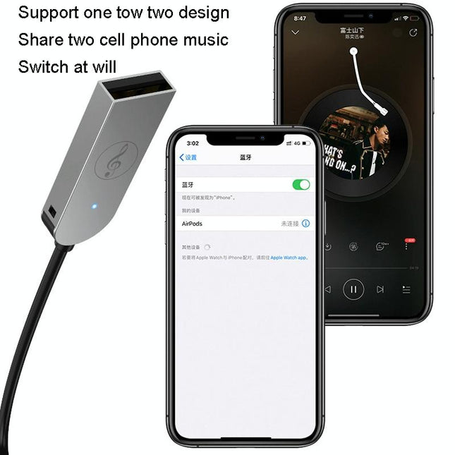 Wireless 3.5Mm Audio Receiver For Car Bluetooth