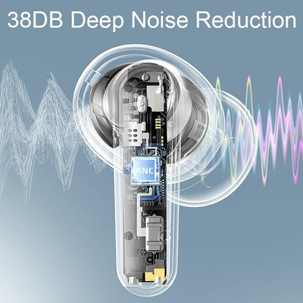 White Dual Noise Canceling Bluetooth Headphones With Anc & Enc Call