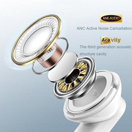 White Dual Noise Canceling Bluetooth Headphones With Anc & Enc Call