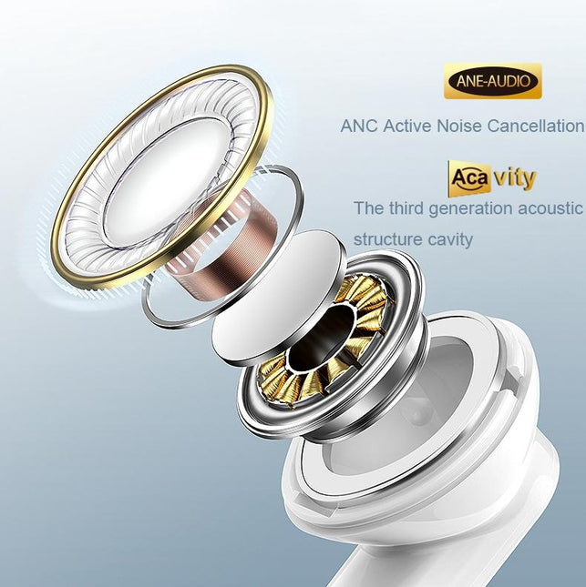 White Dual Noise Canceling Bluetooth Headphones With Anc & Enc Call