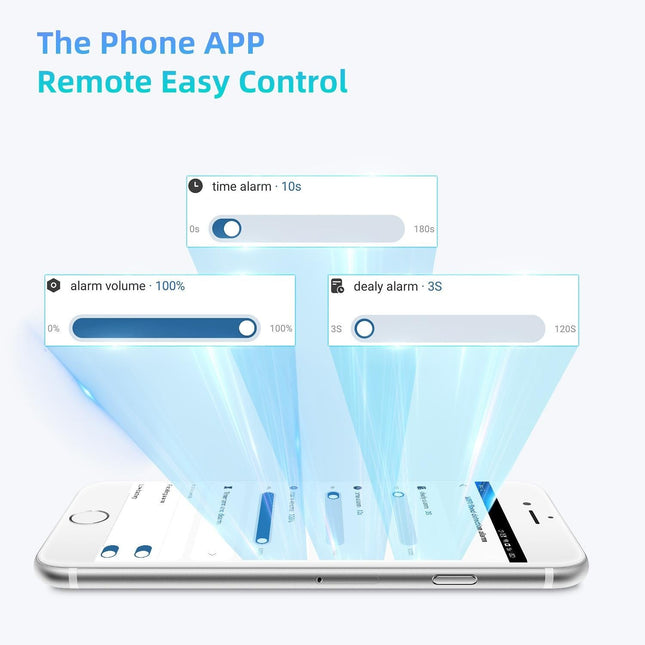 Smart Water Leak Detector With Sound And Light