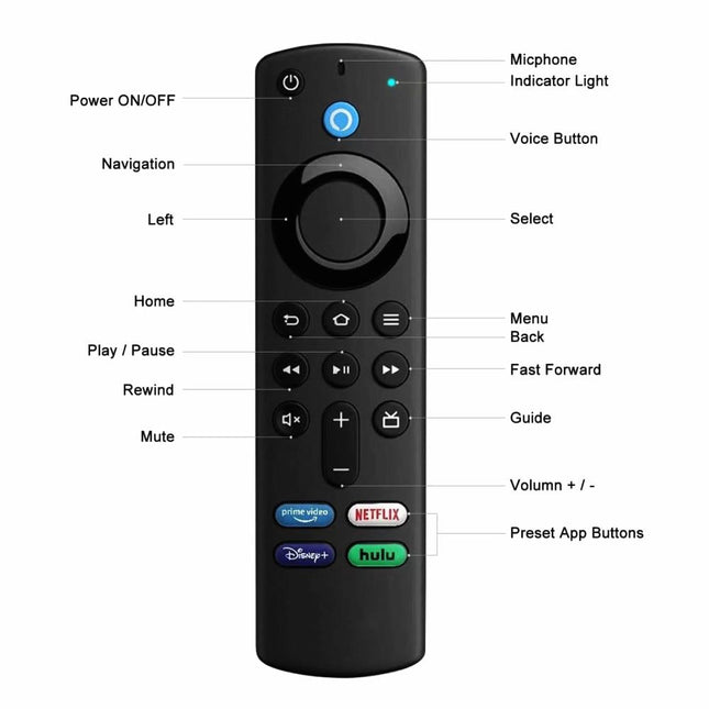Bluetooth Voice Remote For Amazon Fire Tv Stick - Black