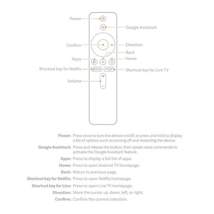 Bluetooth Voice Remote For Xiaomi Mi Box S And Mi Tv Stick