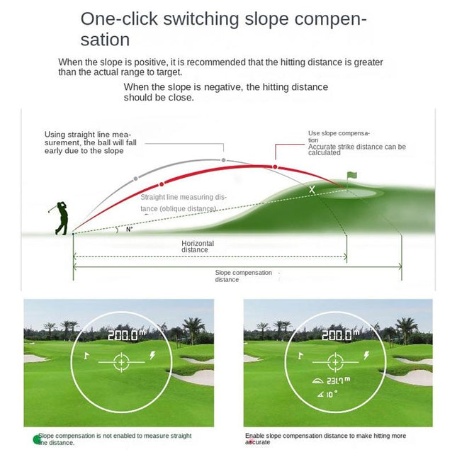 Waterproof Golf Laser Distance Meter Telescope - 600M
