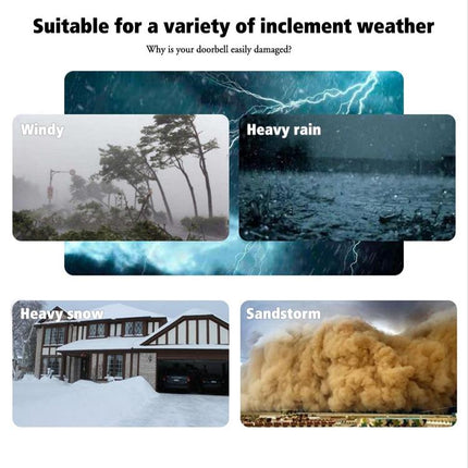 Waterproof Outdoor Doorbell Cover - Transparent Rain Protection