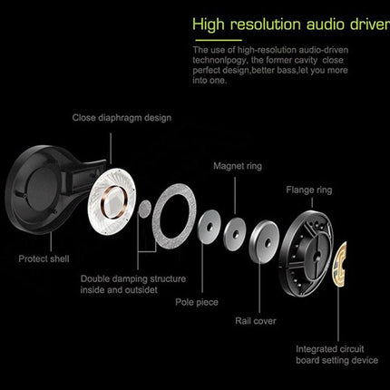 3D Vr Gaming Glasses - Immersive Experience