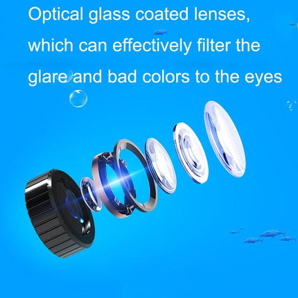 Virtual Reality Glasses - 3D Experience