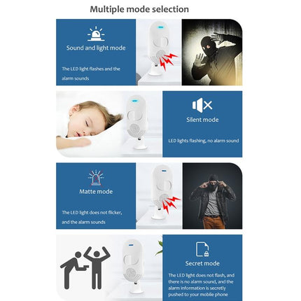 Smart Wifi Motion Sensor Alarm With Tuya App Control