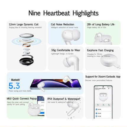 Waterproof Redmi Buds 4 Vitality Wireless Earphone With Bluetooth Calling And Noise Reduction - White