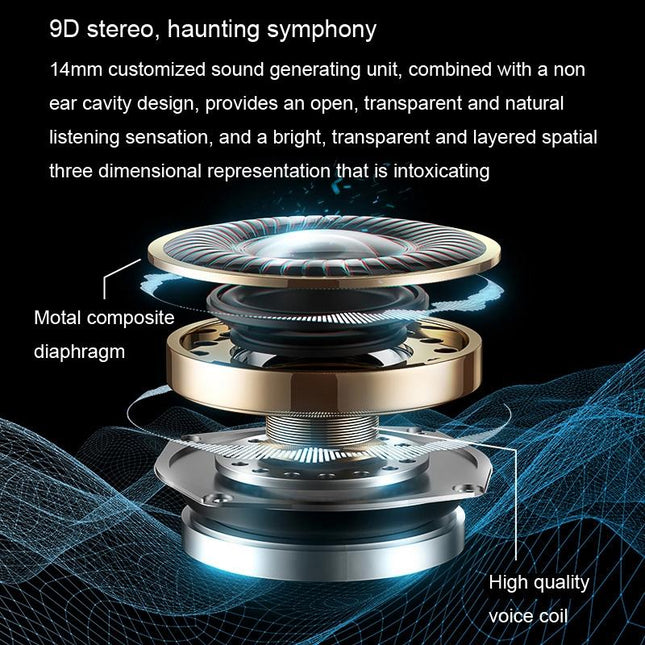 Wireless Noise-Cancelling Bluetooth Earbuds With Led Display - Blue