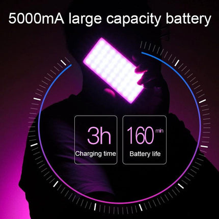 135Leds Dual Colour Temperature Pocket Fill Light - Black