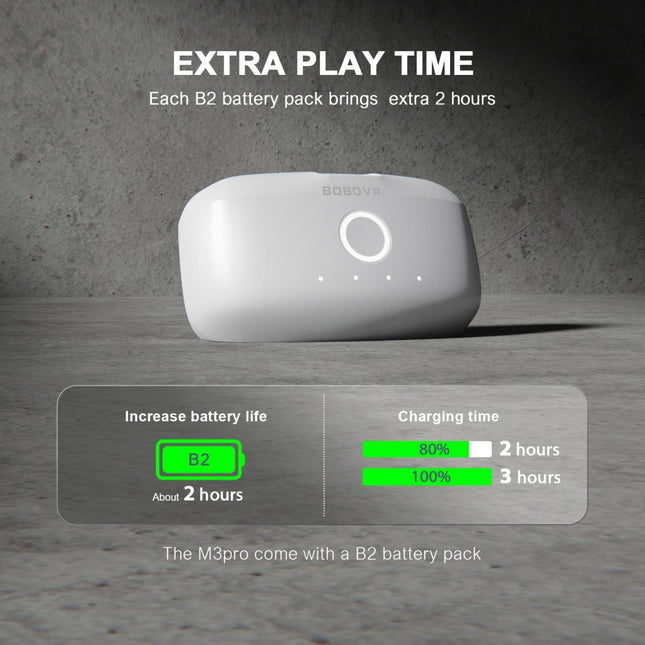 Meta Quest 3 Headband Battery - M3 Pro