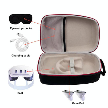 Meta Quest 3 Vr Storage Bag - Portable Anti-Fall Dust-Proof