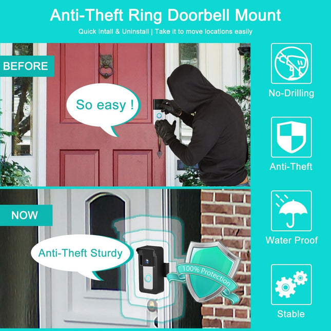 Universal Anti-Theft Overhead Bracket For Blink / Google Ring Doorbell - Adjustable