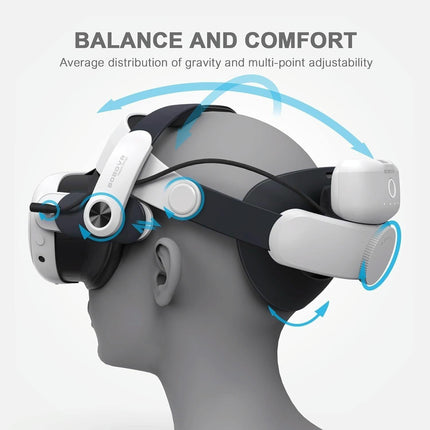 Meta Quest 3 Vr Head Strap With Dual Batteries