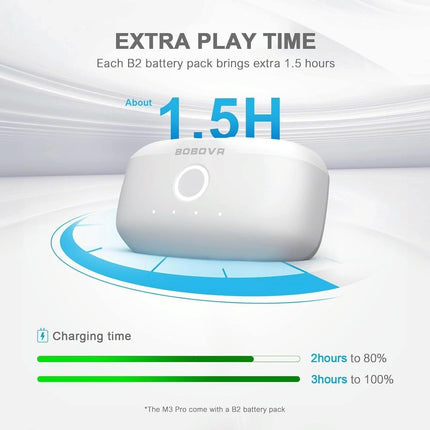 Meta Quest 3 Vr Head Strap With Dual Batteries