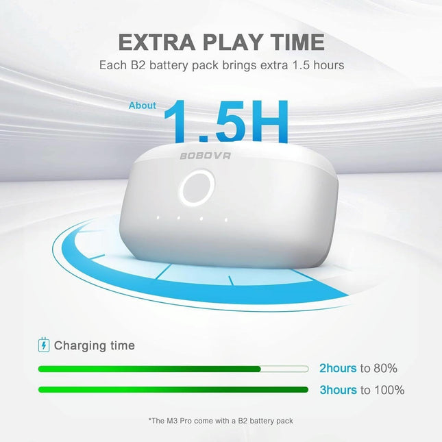 Meta Quest 3 Vr Head Strap With Dual Batteries