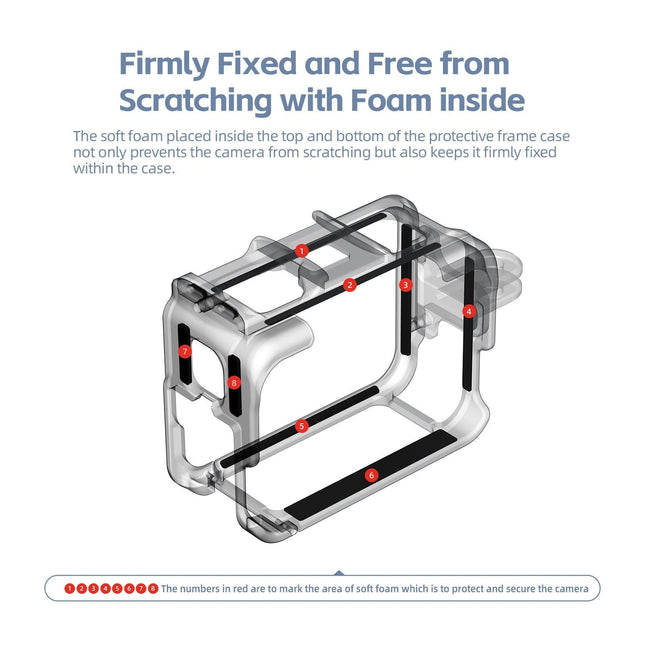 Metal Rabbit Cage Protective Frame For Insta360 Ace Pro / Ace Amagisn
