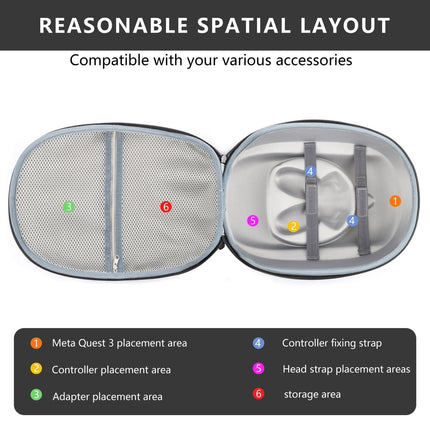 Meta Quest 3 Vr Storage Bag - Compact And Durable