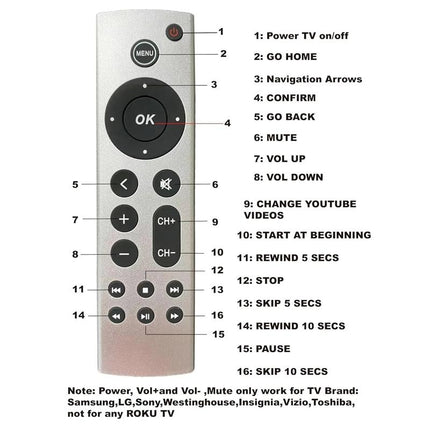 Silver Apple Tv Remote Control For 4K / Hd Without Voice