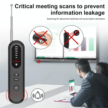 Wireless Anti-Eavesdropping Gps Detector With Alarm