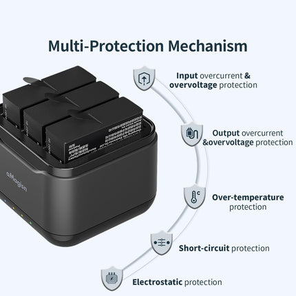 3-Slot Battery Charger Hub For Magisn - Compact & Efficient