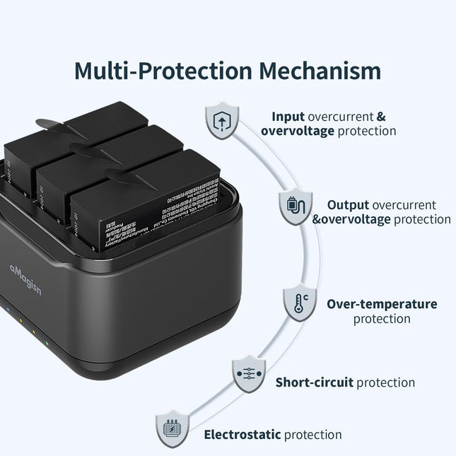 3-Slot Battery Charger Hub For Magisn - Compact & Efficient