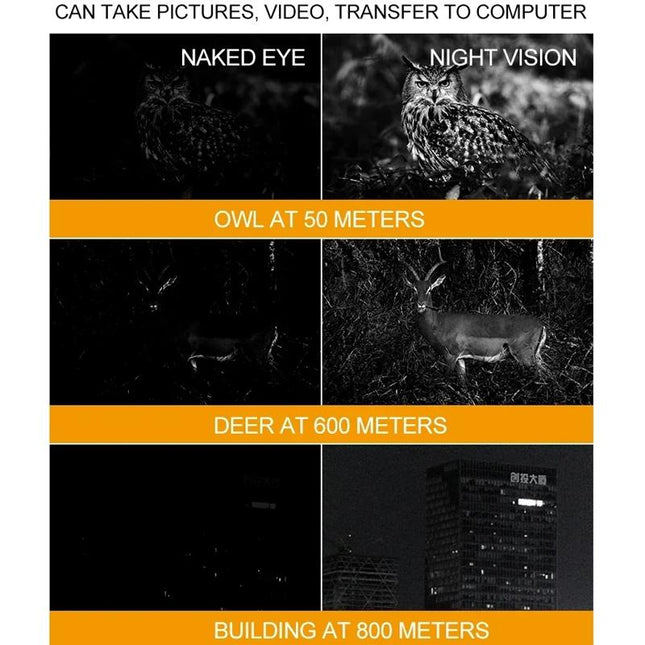 Digital Hunting Safety Camera With Handle And Hd Monitoring