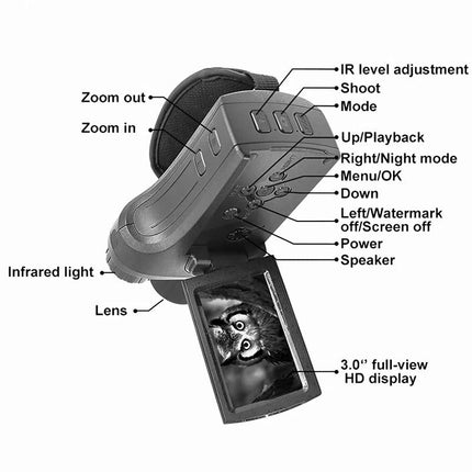 Digital Hunting Safety Camera With Handle And Hd Monitoring