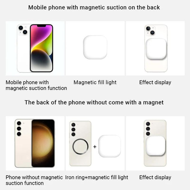 Rechargeable Mini Magnetic Selfie Light - Tri-Colour Temperature