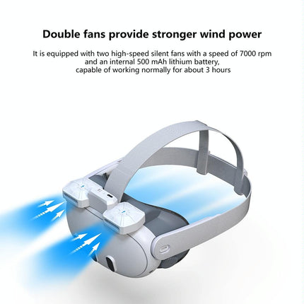 Meta Quest 3 Air Circulation Vr Mask With Anti-Fog Fan