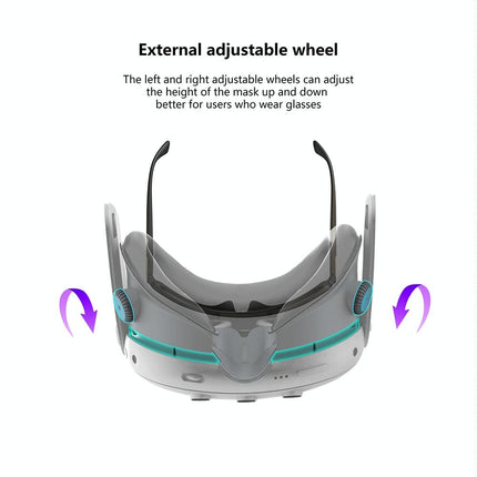Meta Quest 3 Air Circulation Vr Mask With Anti-Fog Fan