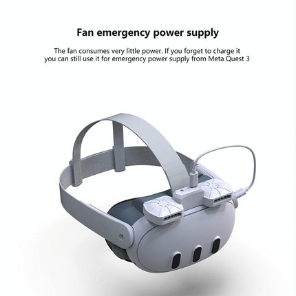 Meta Quest 3 Air Circulation Vr Mask With Anti-Fog Fan
