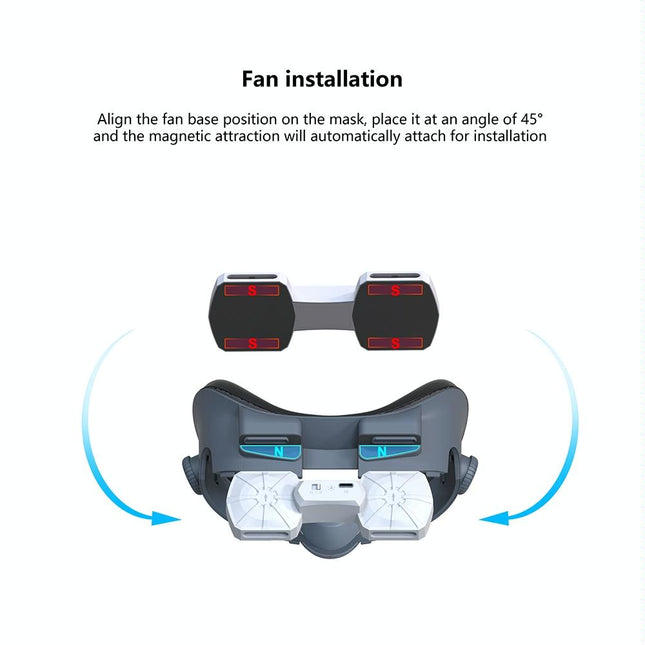 Meta Quest 3 Air Circulation Vr Mask With Anti-Fog Fan