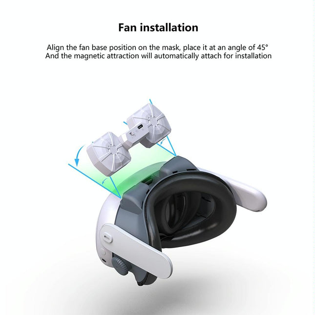 Meta Quest 3 Air Circulation Vr Mask With Anti-Fog Fan