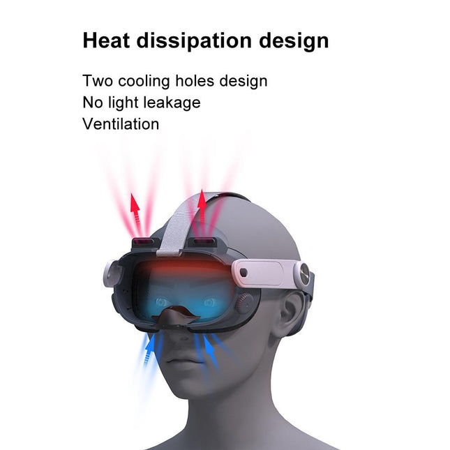 Soft Adjustable Vr Eye Mask Set For Meta Quest 3