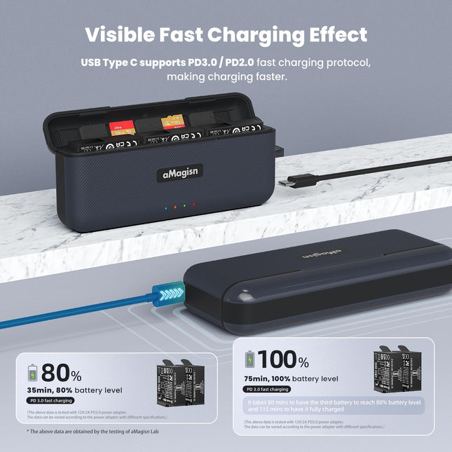 Fast Charging Camera Charger For Magisn Accessories