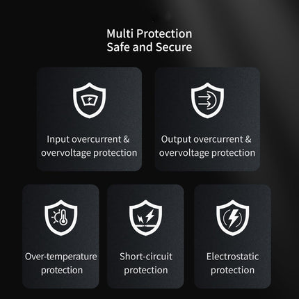 Rapid Charge Battery Box For Amagisn - Compact Size