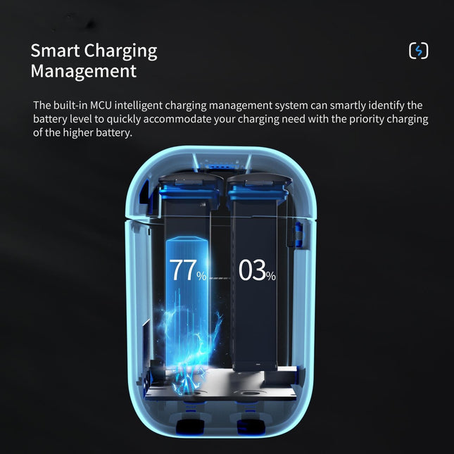 Rapid Charge Battery Box For Amagisn - Compact Size