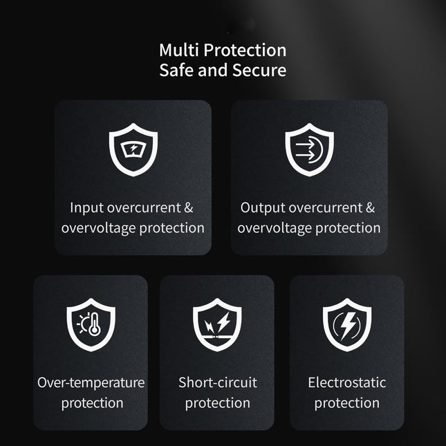 Rapid Charge Battery Box For Magisn - Compact Design