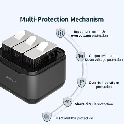 Gopro Hero Battery Charger Seat - Amagisn