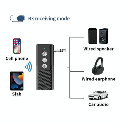 Wireless Car Audio Adapter With Bluetooth 5.3 And Tf Playback