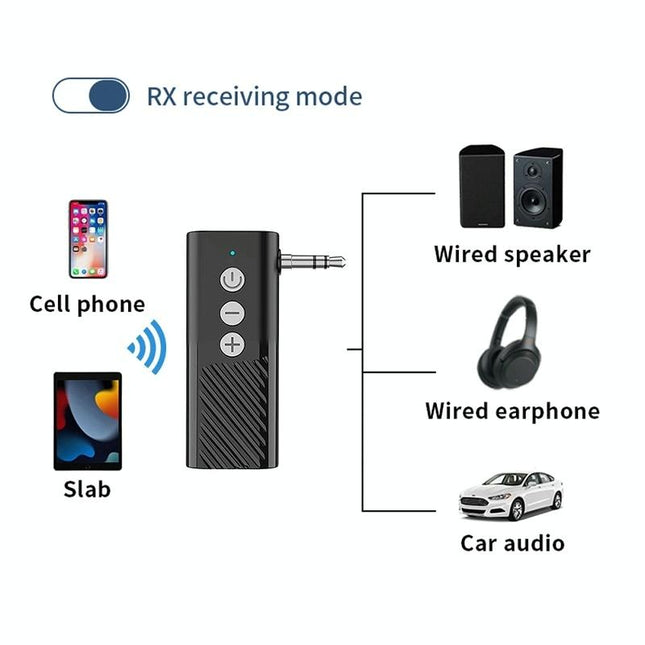 Wireless Car Audio Adapter With Bluetooth 5.3 And Tf Playback