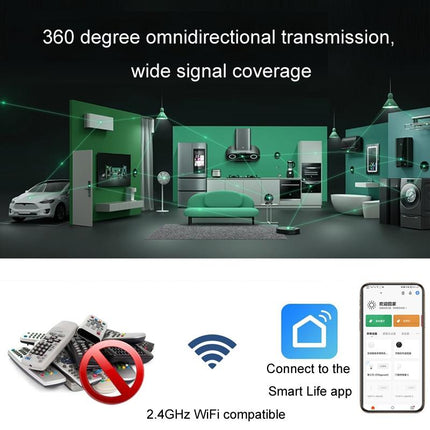 Smart Wifi Set-Top Box Remote For Air Conditioner