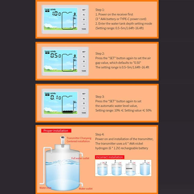 Ultrasonic Liquid Level Meter - Underground Open Measurement