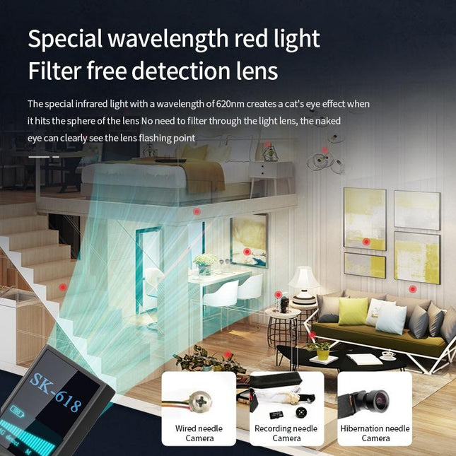 Anti-Candid Gps Camera Detector For Hotels